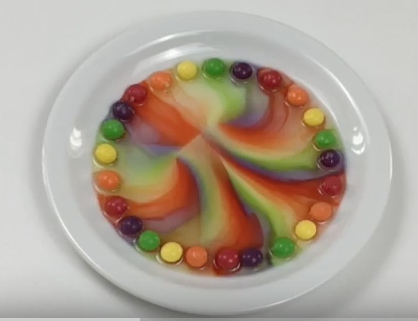 Esperimento con caramelle colorate